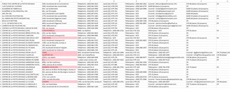 NetSuite CSV import templates our complete tutorial Big Bang