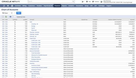NetSuite General Ledger Software