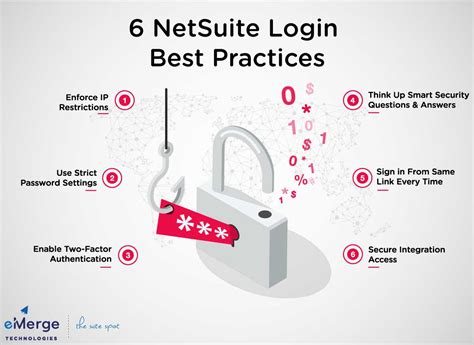 NetSuite Login 6 MustHave Login Best Practices in 2020