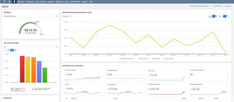 NetSuite-Administrator Prüfung