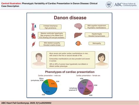 Neta Danon Leaks 🍆 XxX