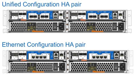 Netapp a220.  Take advantage of unparalleled cloud connectivity for backup dat...