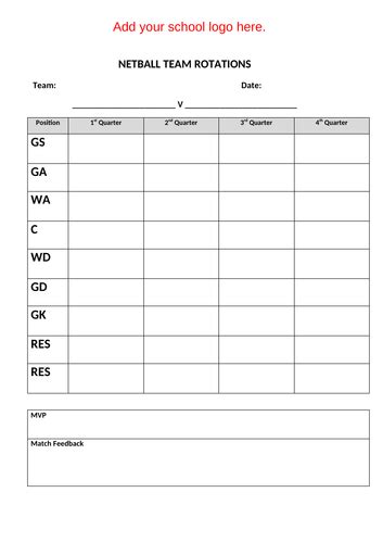 Netball Team Selection Sheets