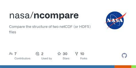 Netcdf github.  Two options are available for building from source: The latest release.  - Un...