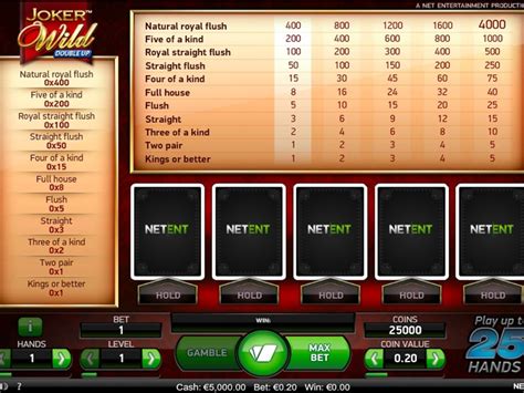 Netent slots Canada providers