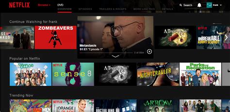 Netflix Has an Entire Extensive Library of Interactive Content