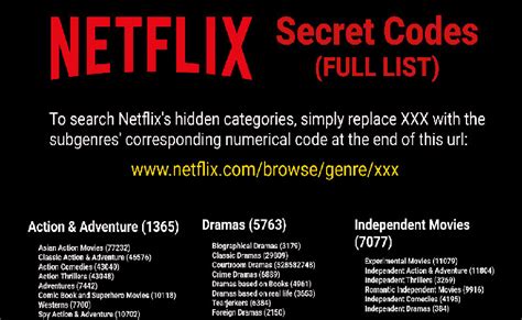 Netflix Hentai Codes Free Porn Videos - XXX Porn