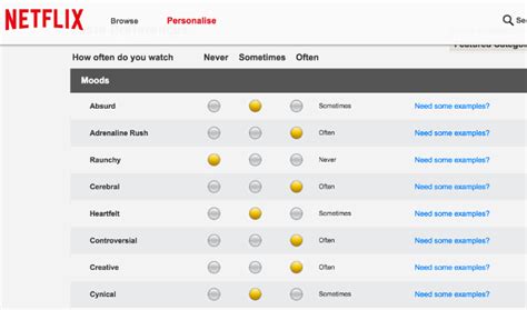 Netflix taste preferences 2019.  But at least with in-depth taste preference questionna...