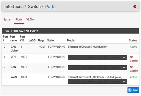 Netgate switch.  When upgrading, allow 10-15 minutes to reboot, or more depending ...