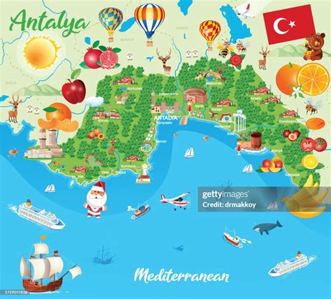 Netgis antalya