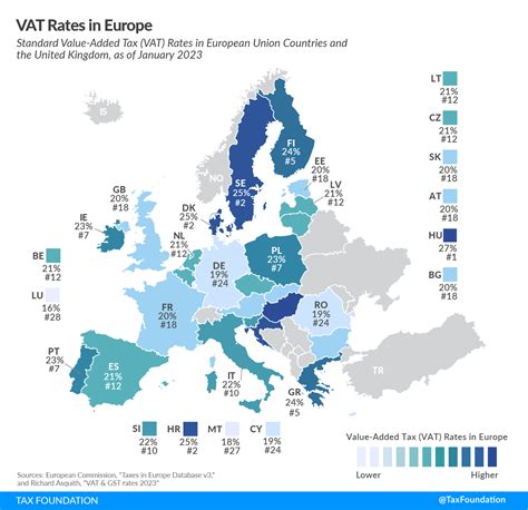 Netherlands VAT and Sales Tax Rate for 2024