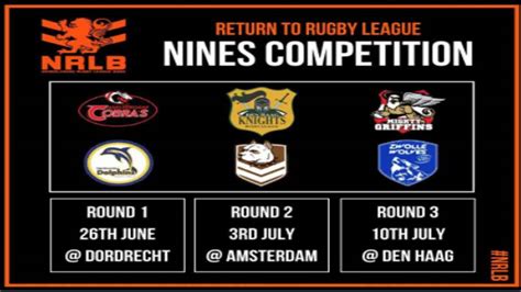 Netherlands rugby league set for restart Rugby League Planet