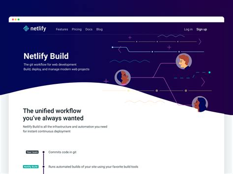 Netlify Build Marketing page by Rafa for Netlify on Dribbble