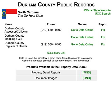 Netronline north carolina. north carolina; 37147; Mapping & GIS Disclaimer. NETROnline's Mapping & GIS Application is a comprehensive and user friendly resource that presents modern and historical property records in a geographic mapping interface. NETROnline does not guarantee that any information contained within this database or map is accurate, … 