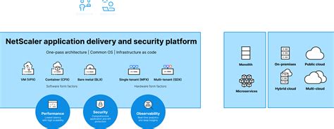 Netscaler mpx factory reset.  Learn about NetScaler, the application delivery and security platf...