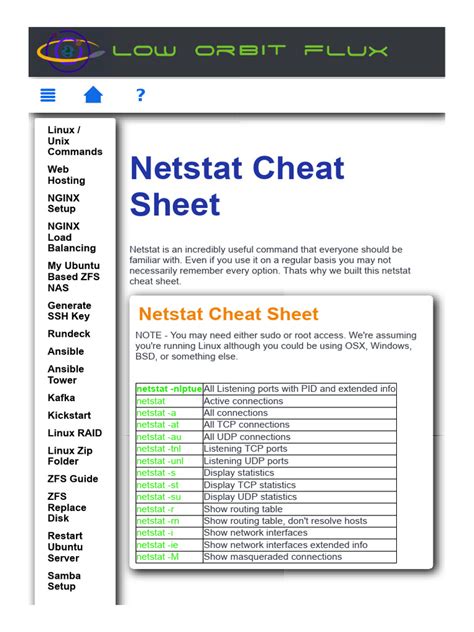 Netstat Cheat Sheet Master in 5 Minutes