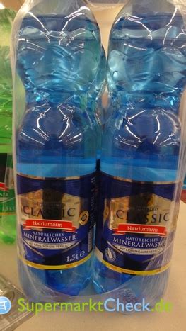 Netto - Mineralwasser Classic enthält seit neuestem keine …