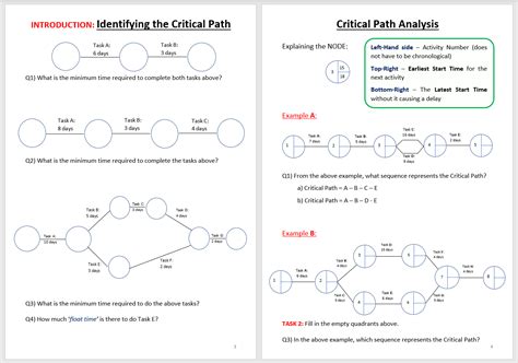 Network Analysis And Practice