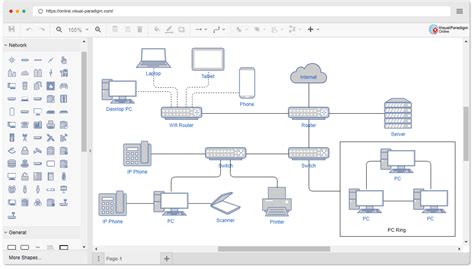 Network Design Diagram Software