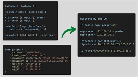 Network Device Templating using Jinja and Python
