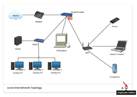 Network Diagram Examples Local area network (LAN). Computer and