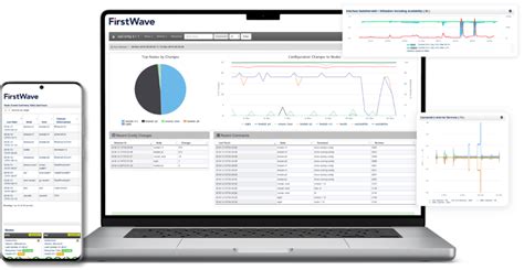 Network Discovery And Inventory Software – FirstWave - Opmantek