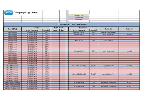 Network Documentation Series Port Mapping