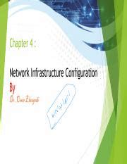 Network Infrastructure Configuration Review Questions