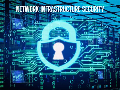 Network Infrastructure Security