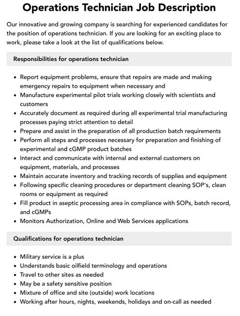 Network Operations Technician Job Description