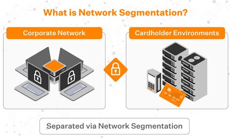 Network Segmentation A Complete Guide