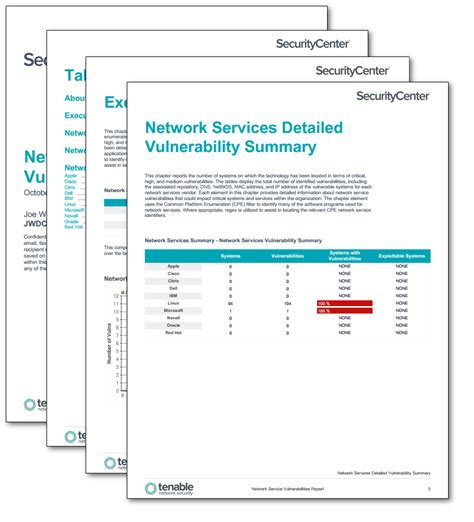 Network Service Vulnerability Report SC Report Template Tenable®