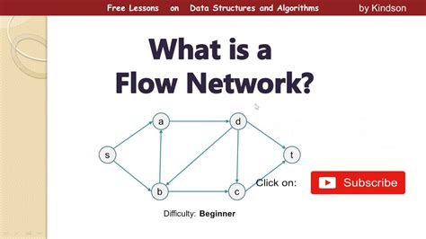 IntroductionFord-Fulkerson AlgorithmScaling Max-Flow Algorithm Flow Networks Use directed graphs to model transporation networks: I edges carry tra c and have capacities. I nodes act as switches. I source nodes generate tra c, sink nodes absorb tra c. A ow network is a directed graph G(V;E). 
