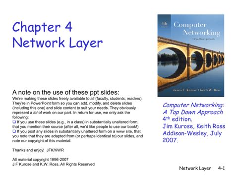 Network layer Third Edition