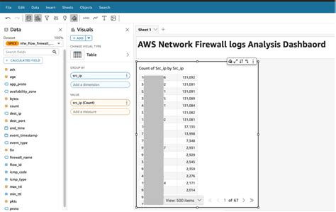 Network logs dataset.  Explore Popular Topics Like Government, Sports, Me...