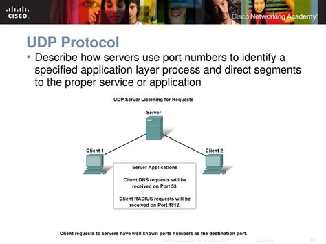 Network service 1700.  UDP Port 1700 may use a defined protocol to commu...