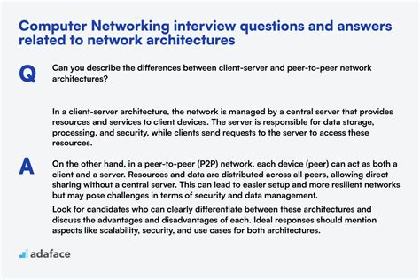 Networking Interview Questions And Answers Networking Interview Questions Answers