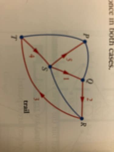 Networks maths is fun.  Quizlet makes learning fun and easy with free fla...