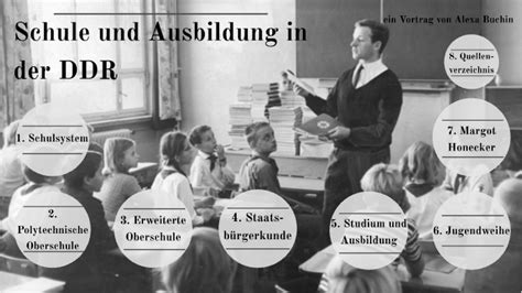 Neue entwicklungen im bildungs  und erziehungswesen der ddr. - Suse linux 9 0 adminsitration guide.