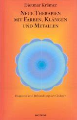 Neue therapien mit farben, klängen und metallen. - The ciliated protozoa characterization classification and guide to the literature.