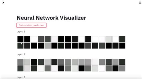 Neural network visualizer web app with python. keras), CoreML (.  The best interactive AI play...