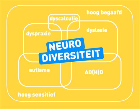 Neurodiversiteit binnen de zorg