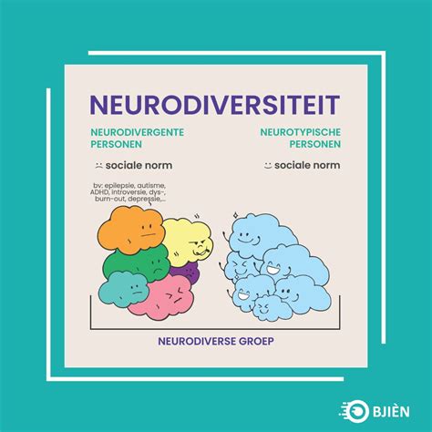 Neurodiversiteit in de maatschappij
