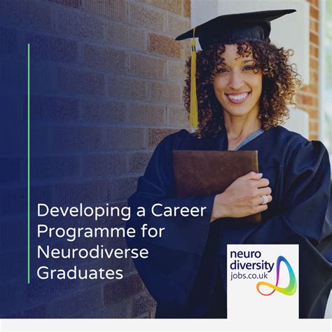 Neurodiversity Career Connector
