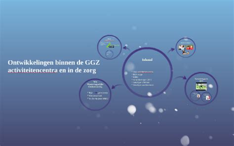 Neurofeedback binnen de GGZ