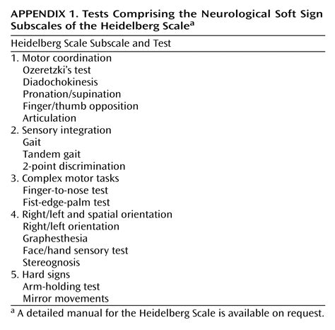 Neurological soft signs in schizophrenia and obsessive ... - PubMed