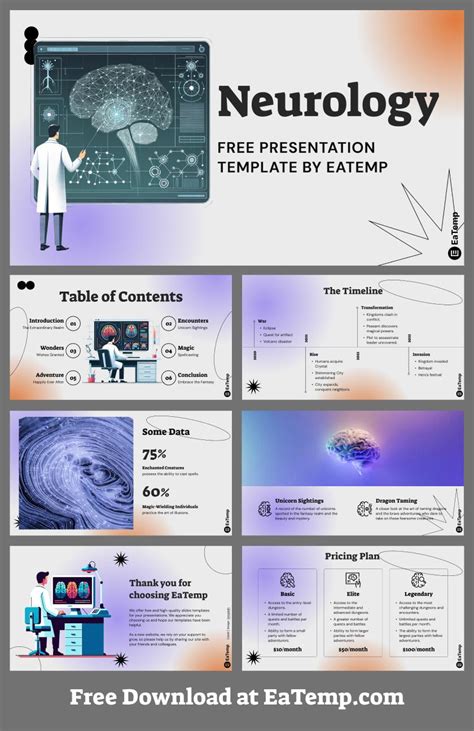 Neurology PowerPoint Template is widely used for PowerPoint presentation in medical field