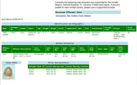 Nevada criminal records.  The inmate information you are accessing was develop...