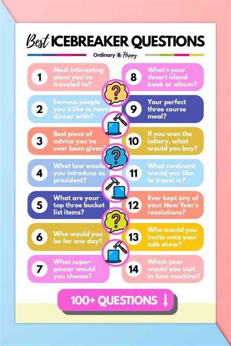 Never Have I Ever - Fun Icebreaker Ideas & Activities