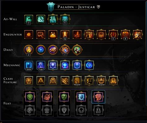 Neverwinter mod 30 paladin build.  Paladin Justicar Build For Neverwinter Mod...